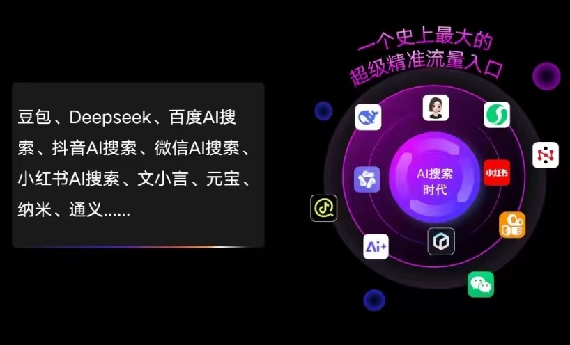 兴安区AI智能推广新玩法，抢占搜索时代免费精准客源