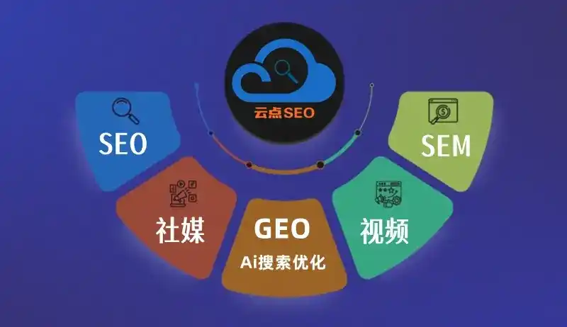兴安区GEO优化：AI智能体时代取代SEO的全新内容优化逻辑