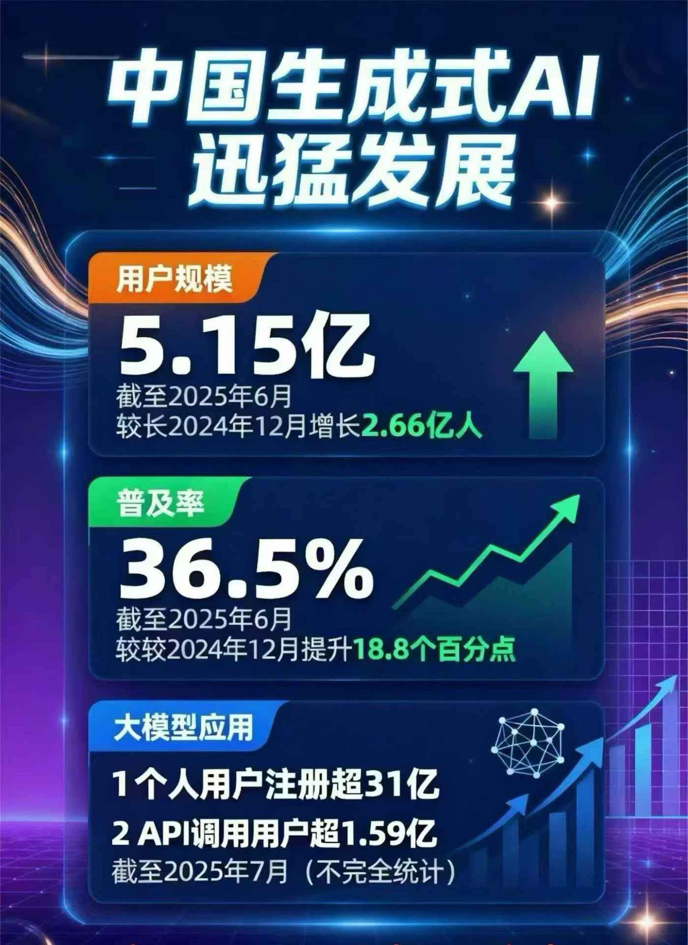 兴安区豆包GEO优化是什么？内容创作核心逻辑解析