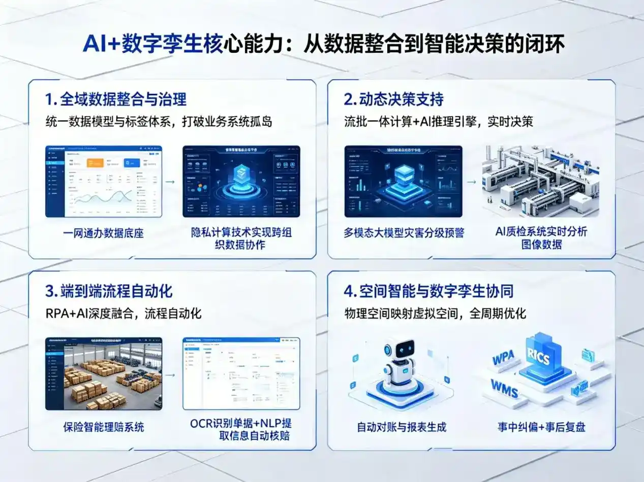 AI大模型落地优化服务｜解决兴安区企业大模型响应慢、输出不准、成本偏高问题