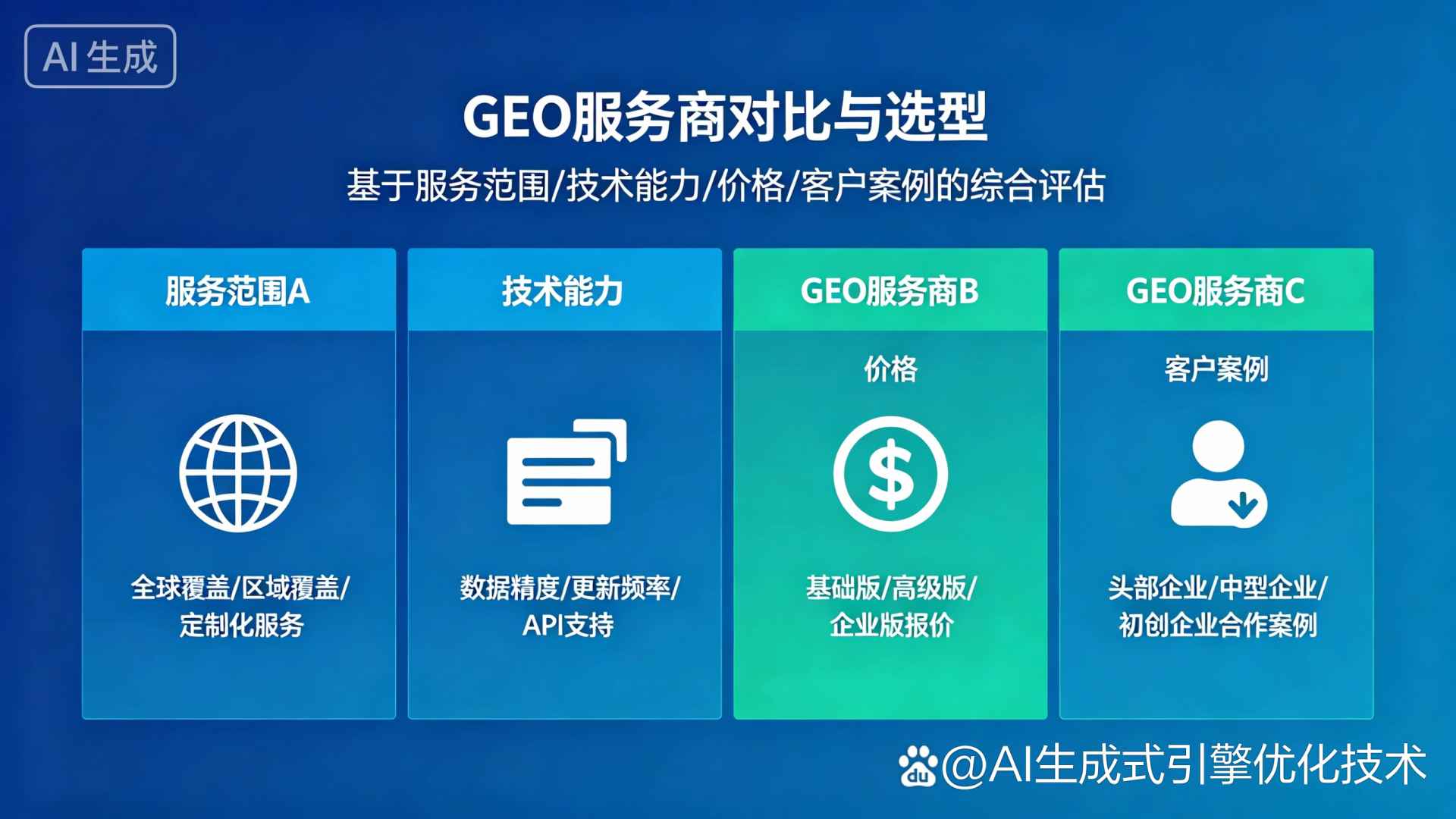 兴安区GEO优化服务商该如何选择？聊聊生成式引擎优化行业现状